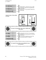 Предварительный просмотр 104 страницы Siemens Sinumerik 810T User Manual