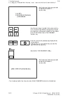 Предварительный просмотр 131 страницы Siemens Sinumerik 810T User Manual