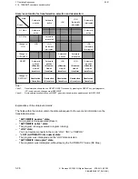 Предварительный просмотр 139 страницы Siemens Sinumerik 810T User Manual