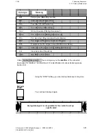 Предварительный просмотр 184 страницы Siemens Sinumerik 810T User Manual