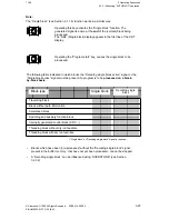 Предварительный просмотр 200 страницы Siemens Sinumerik 810T User Manual