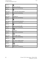 Предварительный просмотр 248 страницы Siemens Sinumerik 810T User Manual