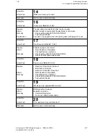 Предварительный просмотр 249 страницы Siemens Sinumerik 810T User Manual