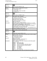 Предварительный просмотр 250 страницы Siemens Sinumerik 810T User Manual