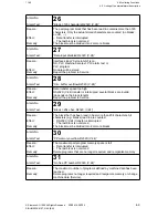 Предварительный просмотр 251 страницы Siemens Sinumerik 810T User Manual