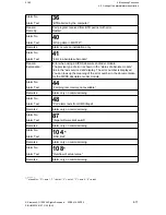 Предварительный просмотр 253 страницы Siemens Sinumerik 810T User Manual