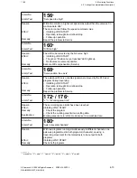 Предварительный просмотр 255 страницы Siemens Sinumerik 810T User Manual