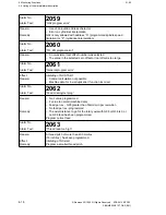 Предварительный просмотр 260 страницы Siemens Sinumerik 810T User Manual