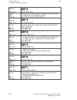 Предварительный просмотр 263 страницы Siemens Sinumerik 810T User Manual