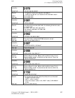 Предварительный просмотр 264 страницы Siemens Sinumerik 810T User Manual