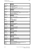 Предварительный просмотр 265 страницы Siemens Sinumerik 810T User Manual