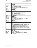 Предварительный просмотр 270 страницы Siemens Sinumerik 810T User Manual