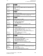 Предварительный просмотр 272 страницы Siemens Sinumerik 810T User Manual