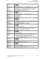 Предварительный просмотр 274 страницы Siemens Sinumerik 810T User Manual