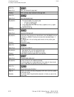 Предварительный просмотр 275 страницы Siemens Sinumerik 810T User Manual