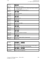 Предварительный просмотр 276 страницы Siemens Sinumerik 810T User Manual