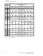 Предварительный просмотр 282 страницы Siemens Sinumerik 810T User Manual