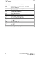 Предварительный просмотр 303 страницы Siemens Sinumerik 810T User Manual