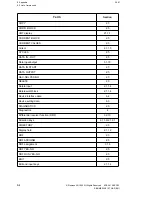 Предварительный просмотр 305 страницы Siemens Sinumerik 810T User Manual