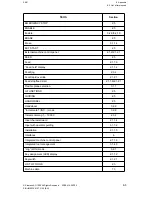 Предварительный просмотр 306 страницы Siemens Sinumerik 810T User Manual