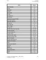 Предварительный просмотр 308 страницы Siemens Sinumerik 810T User Manual