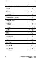 Предварительный просмотр 309 страницы Siemens Sinumerik 810T User Manual