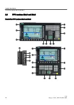 Предварительный просмотр 18 страницы Siemens SINUMERIK 828D PPU Series Manual