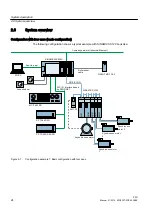 Preview for 24 page of Siemens SINUMERIK 828D PPU Series Manual