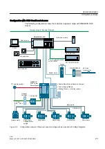 Preview for 25 page of Siemens SINUMERIK 828D PPU Series Manual