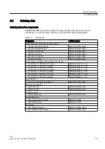 Preview for 27 page of Siemens SINUMERIK 828D PPU Series Manual