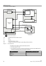 Preview for 36 page of Siemens SINUMERIK 828D PPU Series Manual