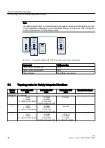 Preview for 58 page of Siemens SINUMERIK 828D PPU Series Manual