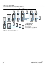 Preview for 60 page of Siemens SINUMERIK 828D PPU Series Manual