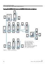 Preview for 62 page of Siemens SINUMERIK 828D PPU Series Manual