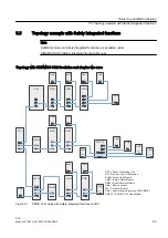 Preview for 63 page of Siemens SINUMERIK 828D PPU Series Manual