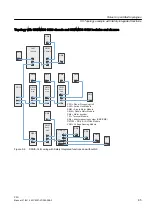 Preview for 65 page of Siemens SINUMERIK 828D PPU Series Manual