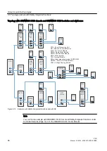 Preview for 66 page of Siemens SINUMERIK 828D PPU Series Manual