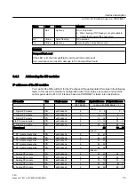 Preview for 75 page of Siemens SINUMERIK 828D PPU Series Manual