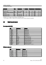 Preview for 76 page of Siemens SINUMERIK 828D PPU Series Manual