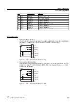 Preview for 77 page of Siemens SINUMERIK 828D PPU Series Manual