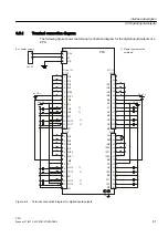 Preview for 81 page of Siemens SINUMERIK 828D PPU Series Manual