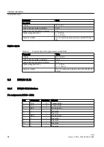 Preview for 84 page of Siemens SINUMERIK 828D PPU Series Manual