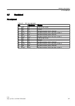 Preview for 87 page of Siemens SINUMERIK 828D PPU Series Manual