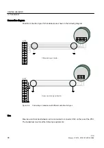 Preview for 88 page of Siemens SINUMERIK 828D PPU Series Manual