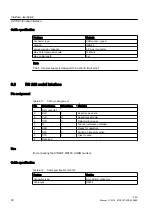 Preview for 90 page of Siemens SINUMERIK 828D PPU Series Manual