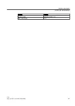 Preview for 91 page of Siemens SINUMERIK 828D PPU Series Manual