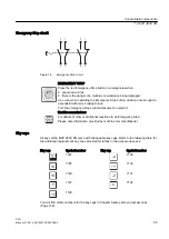 Preview for 95 page of Siemens SINUMERIK 828D PPU Series Manual