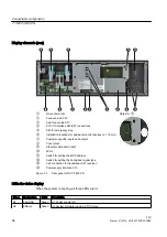 Preview for 96 page of Siemens SINUMERIK 828D PPU Series Manual