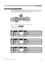 Предварительный просмотр 101 страницы Siemens SINUMERIK 828D PPU Series Manual