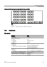 Предварительный просмотр 107 страницы Siemens SINUMERIK 828D PPU Series Manual